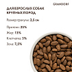 GRANDORF DOG Lamb&Turkey Maxi (ягнёнок с индейкой для собак крупных пород) 10 кг.
